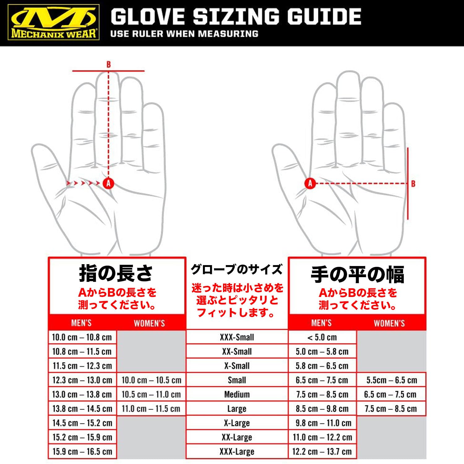 Mechanix Wear SpeedKnit Eco
