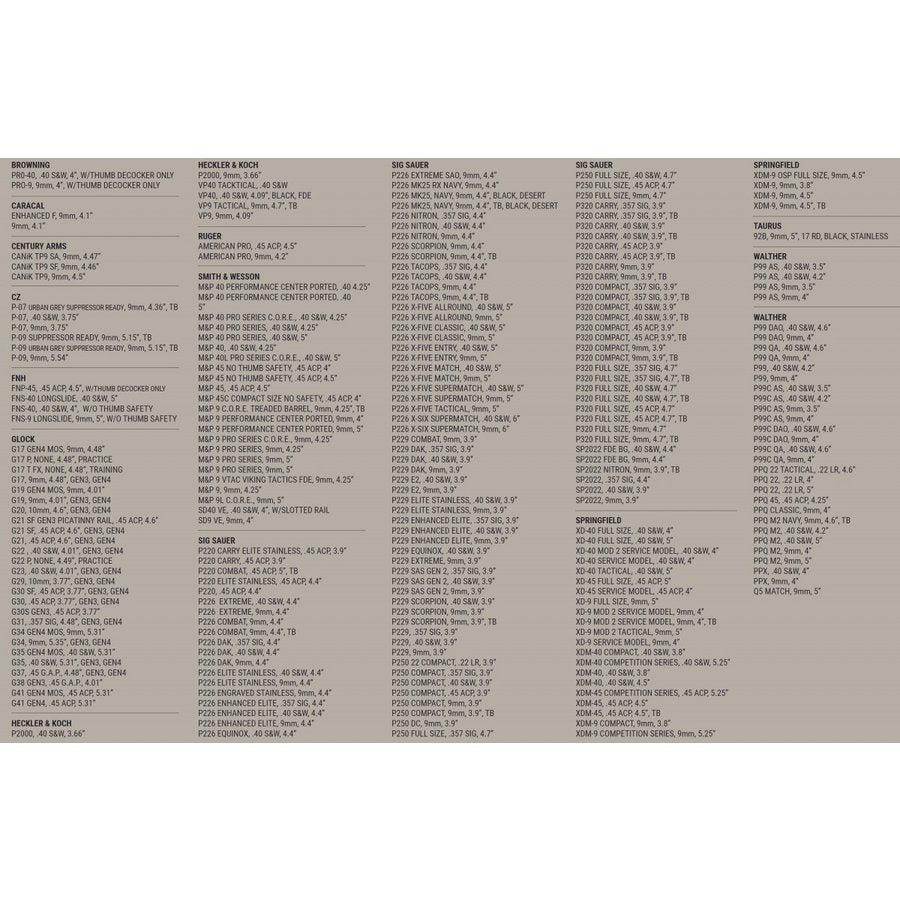 BLACKHAWK Omnivore Non Light Bearing MultiFit Holster