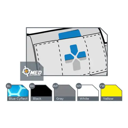Blue Force Gear INSERT KIT FOR TRAUMA KIT NOW